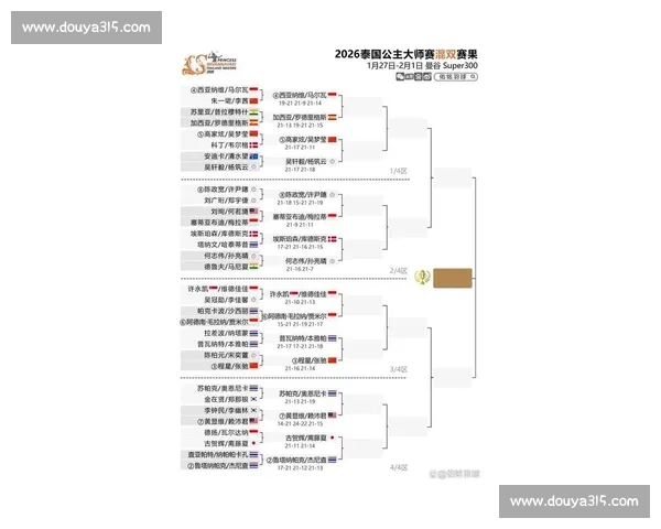 澳大利亚对阵泰国比赛走势与战术对比深度解析关键球员与胜负前景研判